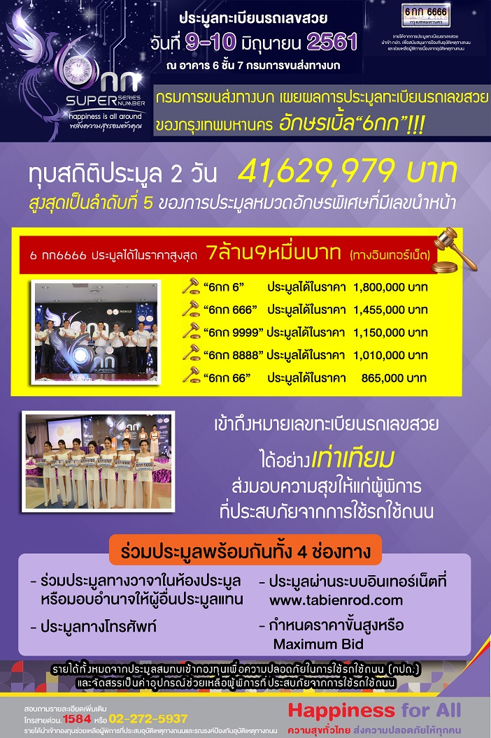 ประมูลเขสวยกรมขนส่ง