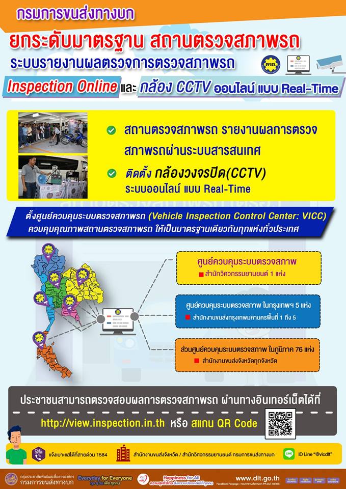 ตรวจสภาพรถ กรมขนส่ง