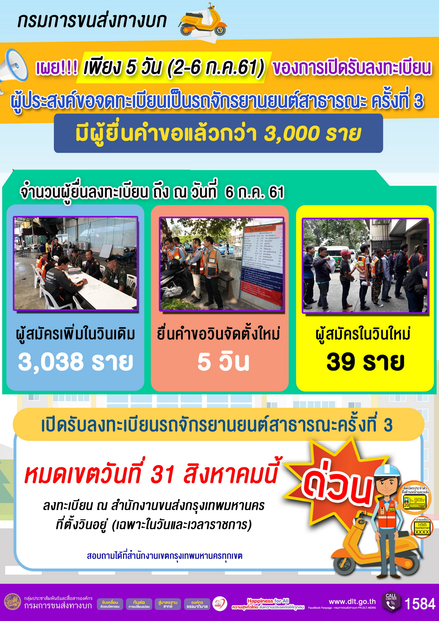 ลงทะเบียนขับบวิน